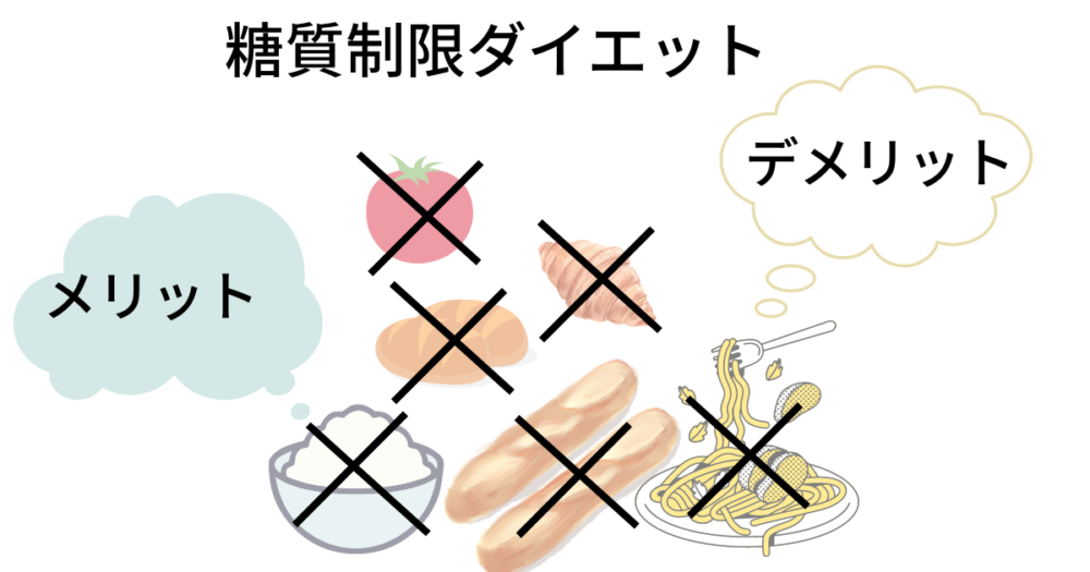 イメージ画像
（糖質制限ダイエットのメリット・デメリットのイメージ画像）
